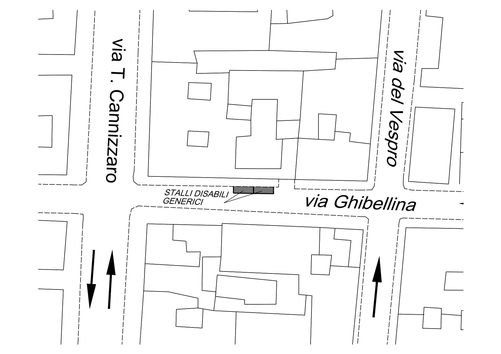 Provvedimenti viabili